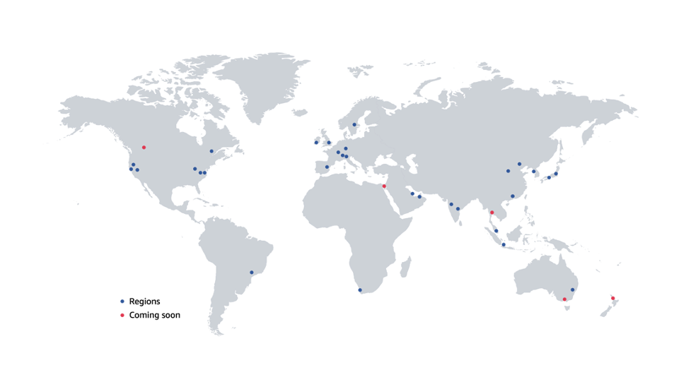 Entendendo Availability Zone Independence