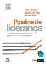 Pipeline de liderança – Ram Charam