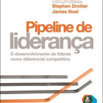 Pipeline de liderança – Ram Charam