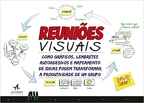 Reuniões Visuais – David SIbbet